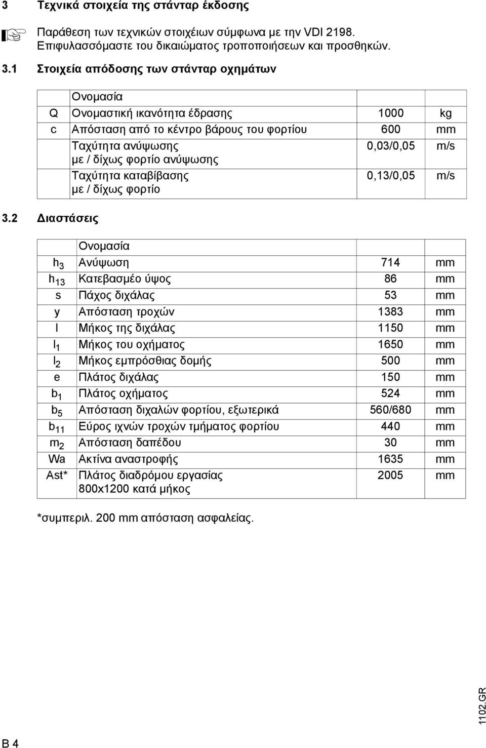 Ταχύτητα καταβίβασης µε / δίχως φορτίο 0,13/0,05 m/s 3.