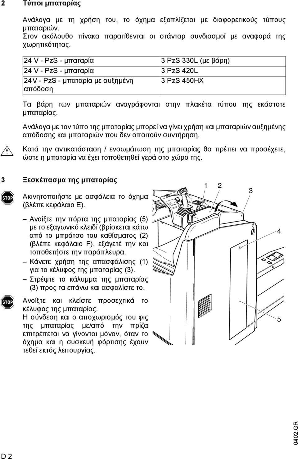 µπαταρίας. m Ανάλογα µε τον τύπο της µπαταρίας µπορεί να γίνει χρήση και µπαταριών αυξηµένης απόδοσης και µπαταριών που δεν απαιτούν συντήρηση.