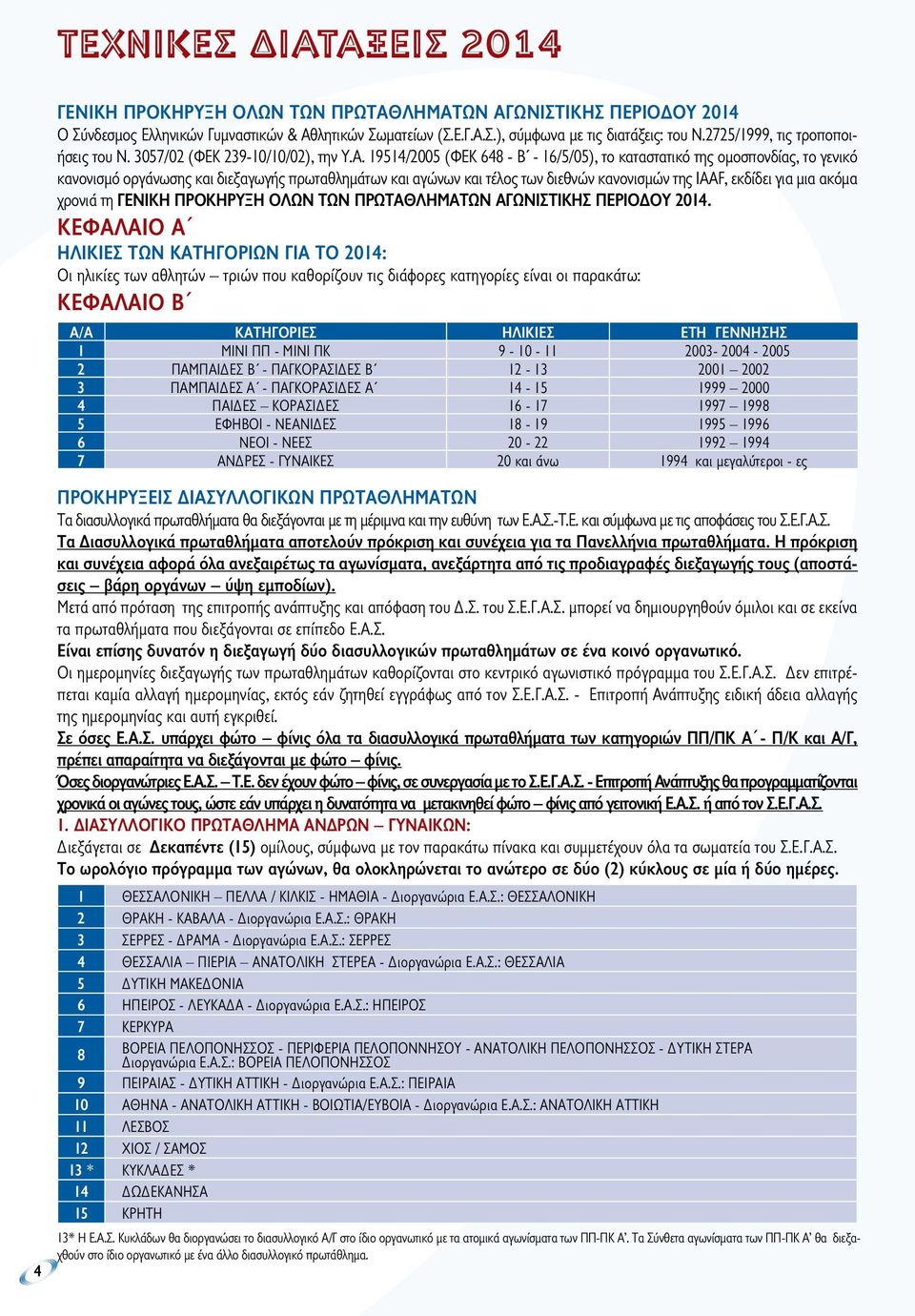 19514/2005 (ΦΕΚ 648 - Β - 16/5/05), το καταστατικό της ομοσπονδίας, το γενικό κανονισμό οργάνωσης και διεξαγωγής πρωταθλημάτων και αγώνων και τέλος των διεθνών κανονισμών της IAAF, εκδίδει για μια