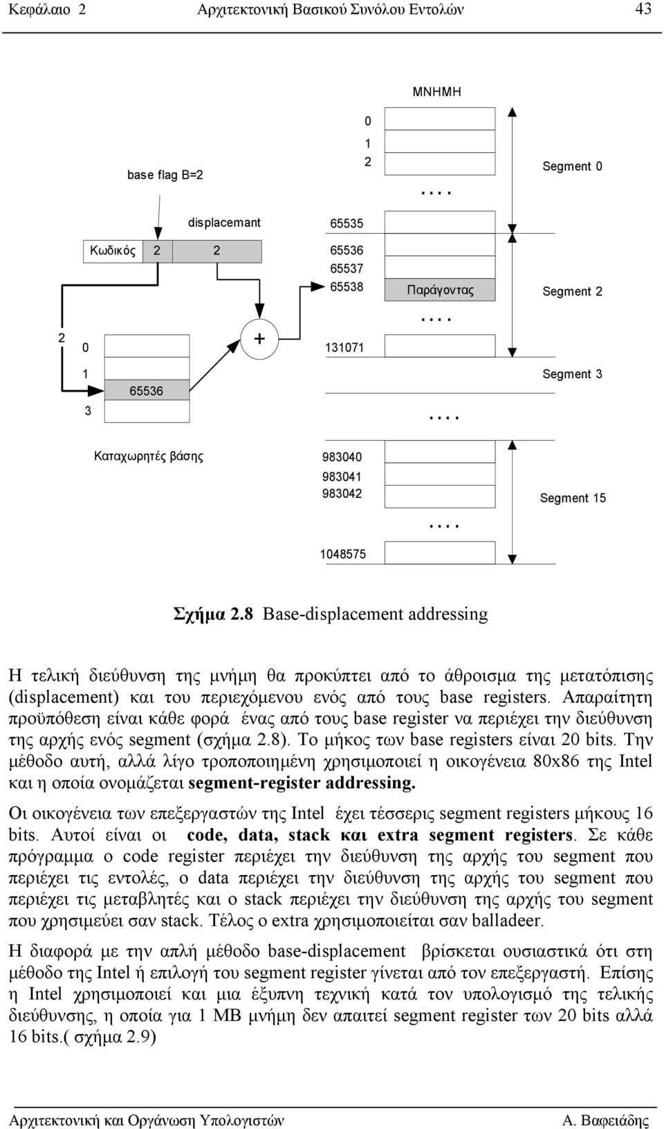 8 Βase-displacement addressing Η τελική διεύθυνση της µνήµη θα προκύπτει από το άθροισµα της µετατόπισης (displacement) και του περιεχόµενου ενός από τους base registers.