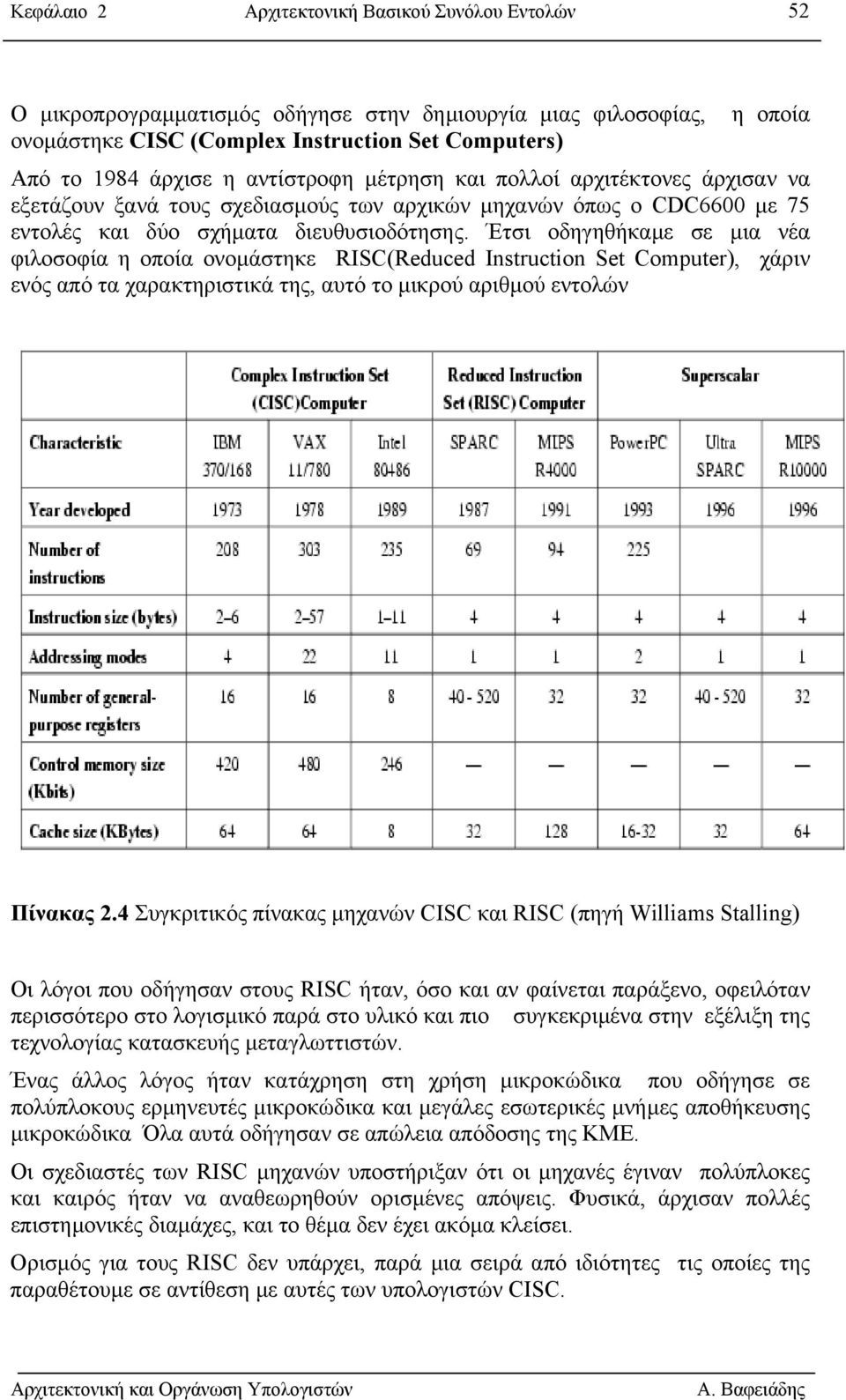 Έτσι οδηγηθήκαµε σε µια νέα φιλοσοφία η οποία ονοµάστηκε RIS(Reduced Instruction Set omputer), χάριν ενός από τα χαρακτηριστικά της, αυτό το µικρού αριθµού εντολών Πίνακας 2.