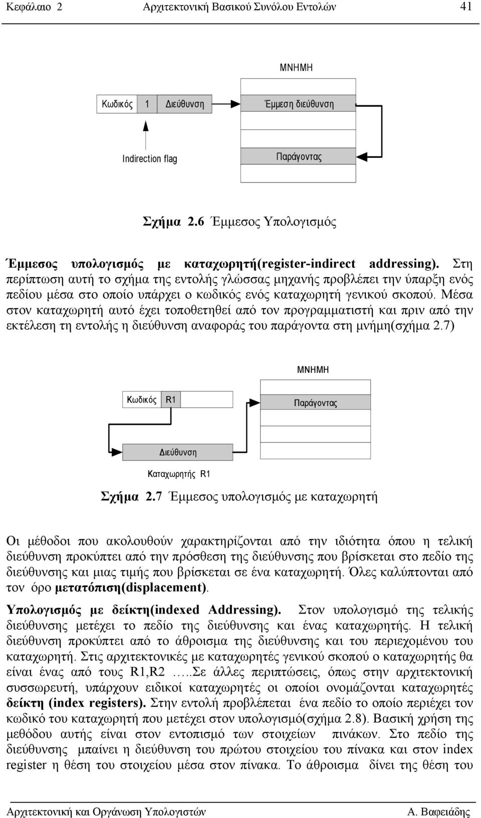 Στη περίπτωση αυτή το σχήµα της εντολής γλώσσας µηχανής προβλέπει την ύπαρξη ενός πεδίου µέσα στο οποίο υπάρχει ο κωδικός ενός καταχωρητή γενικού σκοπού.