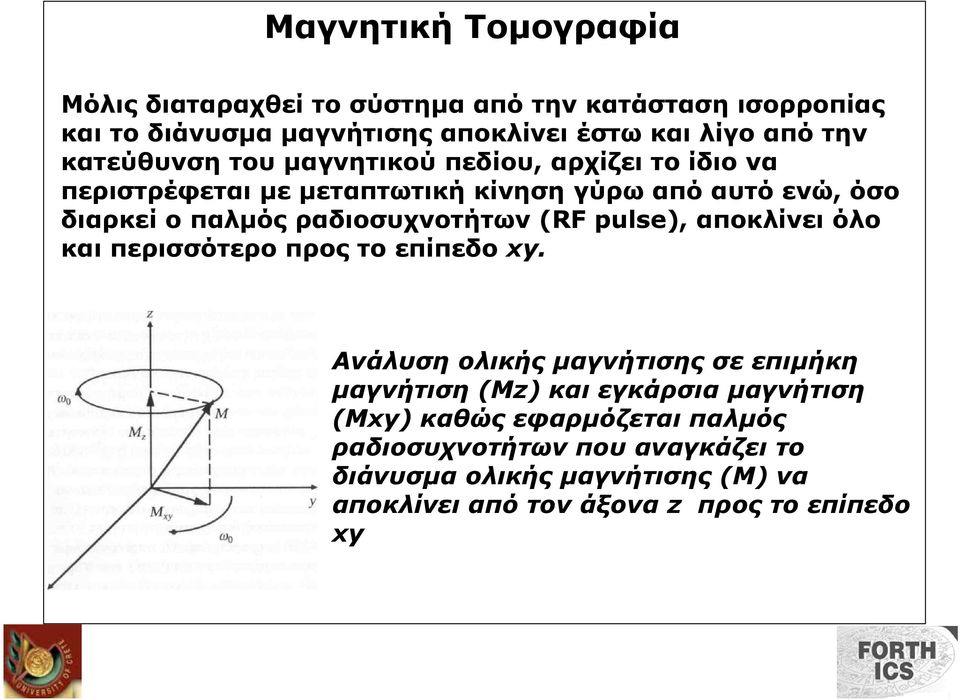 pulse), αποκλίνει όλο και περισσότερο προς το επίπεδο xy.