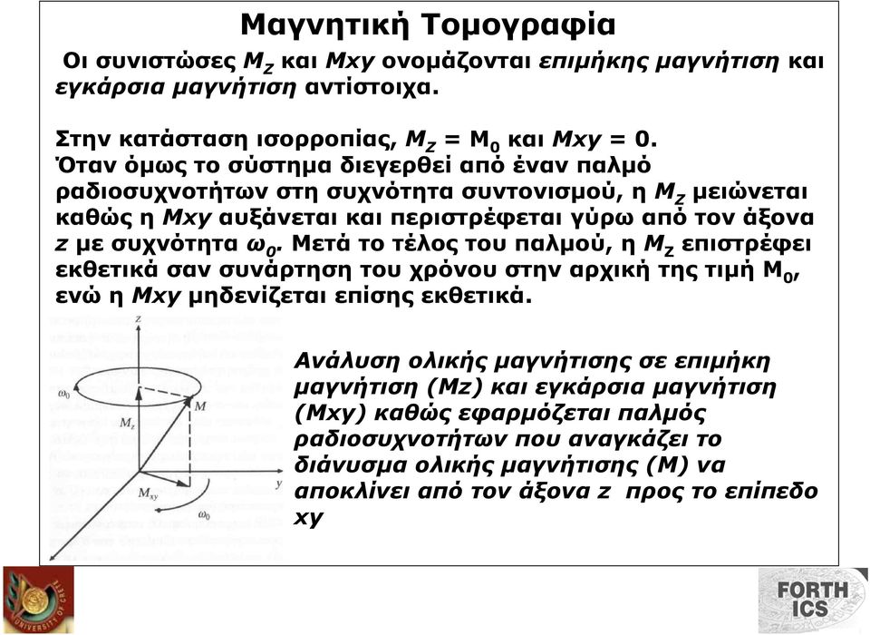 συχνότητα ω 0. Μετά το τέλος του παλµού, η Μ Ζ επιστρέφει εκθετικά σαν συνάρτηση του χρόνου στην αρχική της τιµή Μ 0, ενώ η Mxy µηδενίζεται επίσης εκθετικά.