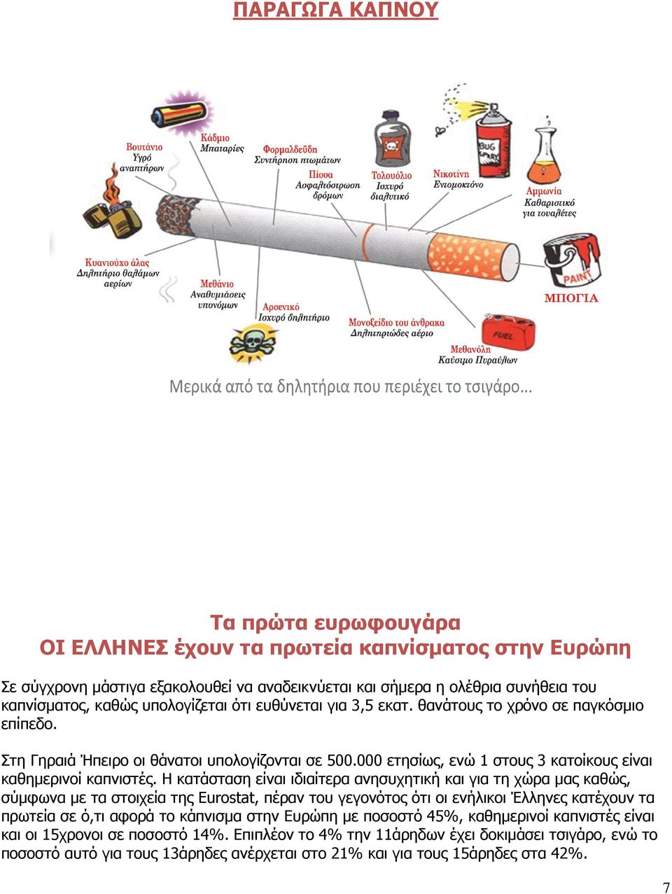 Η κατάσταση είναι ιδιαίτερα ανησυχητική και για τη χώρα µας καθώς, σύµφωνα µε τα στοιχεία της Eurostat, πέραν του γεγονότος ότι οι ενήλικοι Έλληνες κατέχουν τα πρωτεία σε ό,τι αφορά το κάπνισµα στην