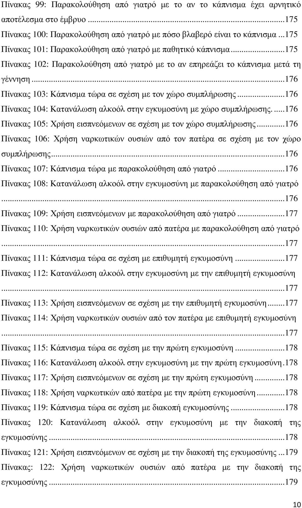 .. 176 Πίνακας 103: Κάπνισµα τώρα σε σχέση µε τον χώρο συµπλήρωσης... 176 Πίνακας 104: Κατανάλωση αλκοόλ στην µε χώρο συµπλήρωσης.... 176 Πίνακας 105: Χρήση εισπνεόµενων σε σχέση µε τον χώρο συµπλήρωσης.