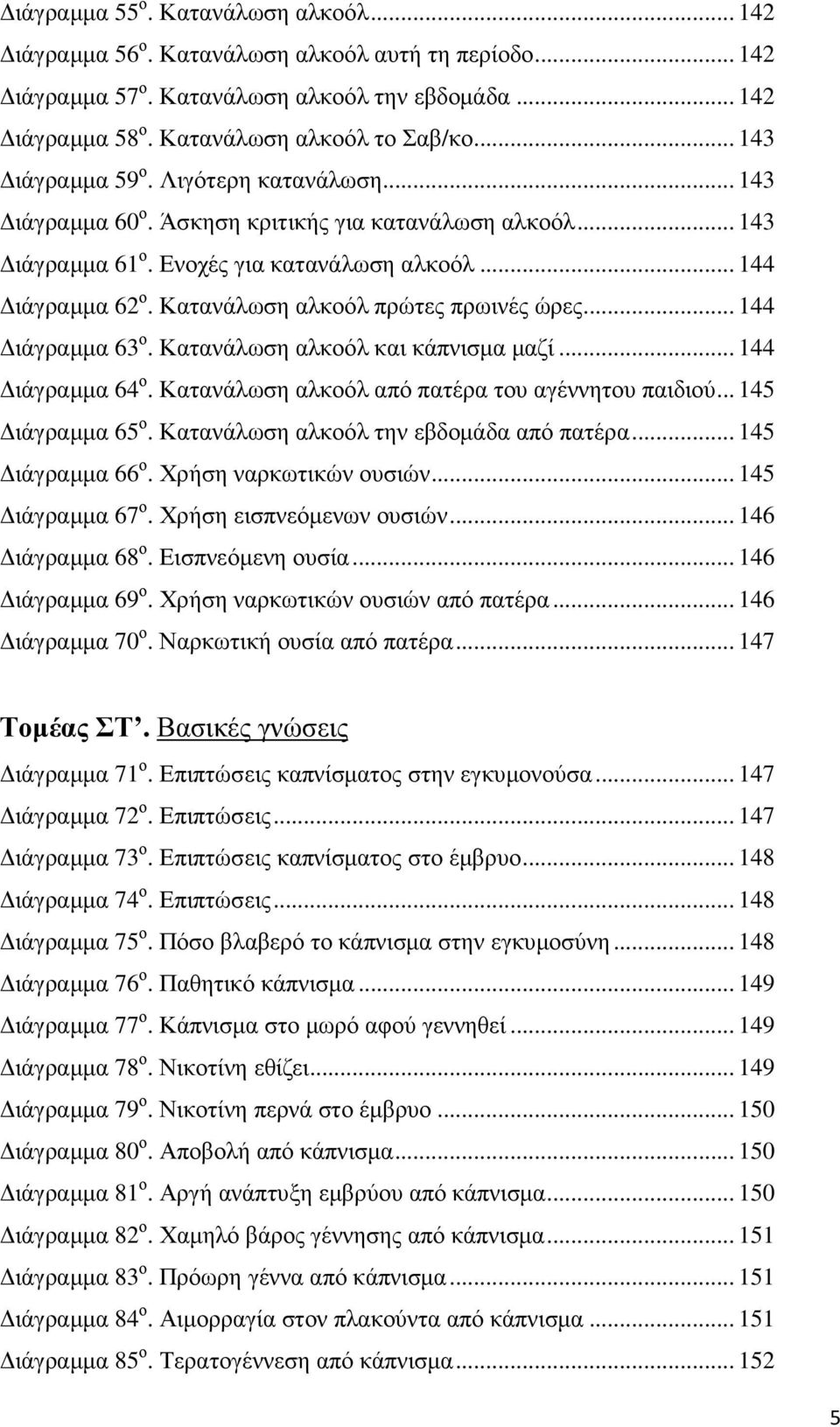 Κατανάλωση αλκοόλ πρώτες πρωινές ώρες... 144 ιάγραµµα 63 ο. Κατανάλωση αλκοόλ και κάπνισµα µαζί... 144 ιάγραµµα 64 ο. Κατανάλωση αλκοόλ από πατέρα του αγέννητου παιδιού... 145 ιάγραµµα 65 ο.