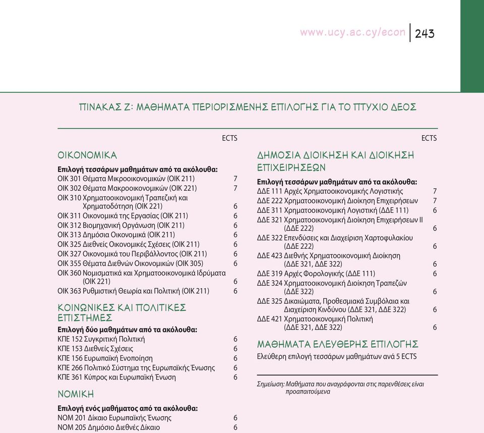 Χρηματοοικονομική Τραπεζική και Χρηματοδότηση (ΟΙΚ 221) 6 ΟΙΚ 311 Οικονομικά της Εργασίας (ΟΙΚ 211) 6 ΟΙΚ 312 Βιομηχανική Οργάνωση (ΟΙΚ 211) 6 ΟΙΚ 313 Δημόσια Οικονομικά (ΟΙΚ 211) 6 ΟΙΚ 325 Διεθνείς