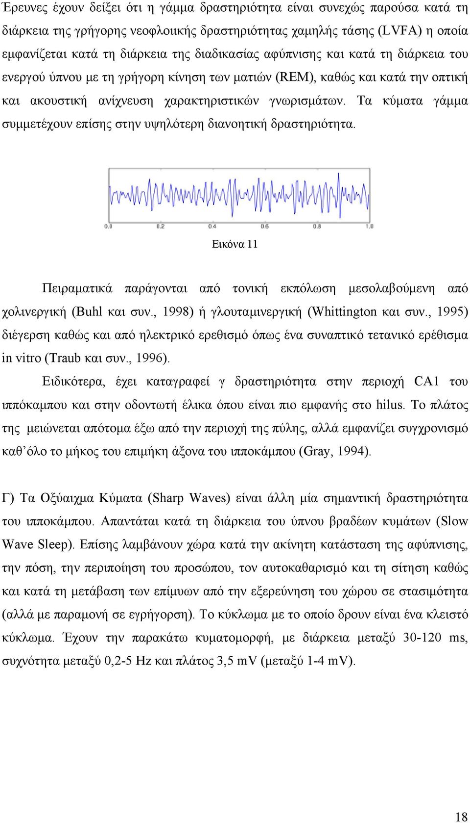 Τα κύματα γάμμα συμμετέχουν επίσης στην υψηλότερη διανοητική δραστηριότητα. Εικόνα 11 Πειραματικά παράγονται από τονική εκπόλωση μεσολαβούμενη από χολινεργική (Buhl και συν.