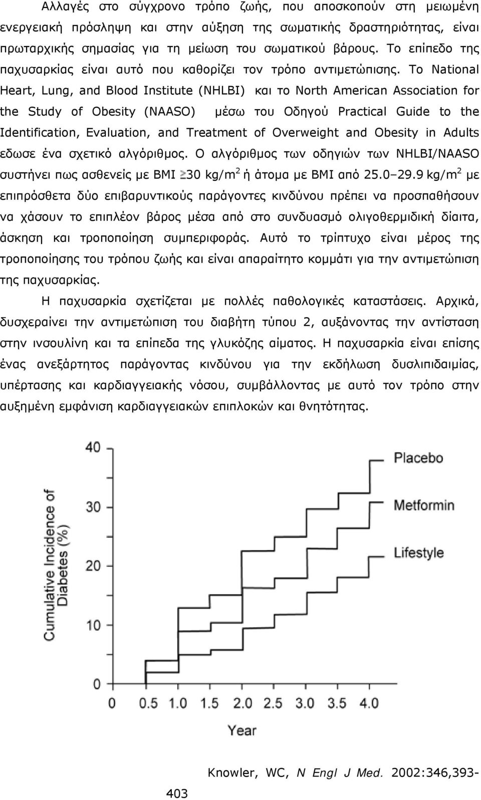 Το National Heart, Lung, and Blood Institute (NHLBI) και το North American Association for the Study of Obesity (NAASO) µέσω του Οδηγού Practical Guide to the Identification, Evaluation, and