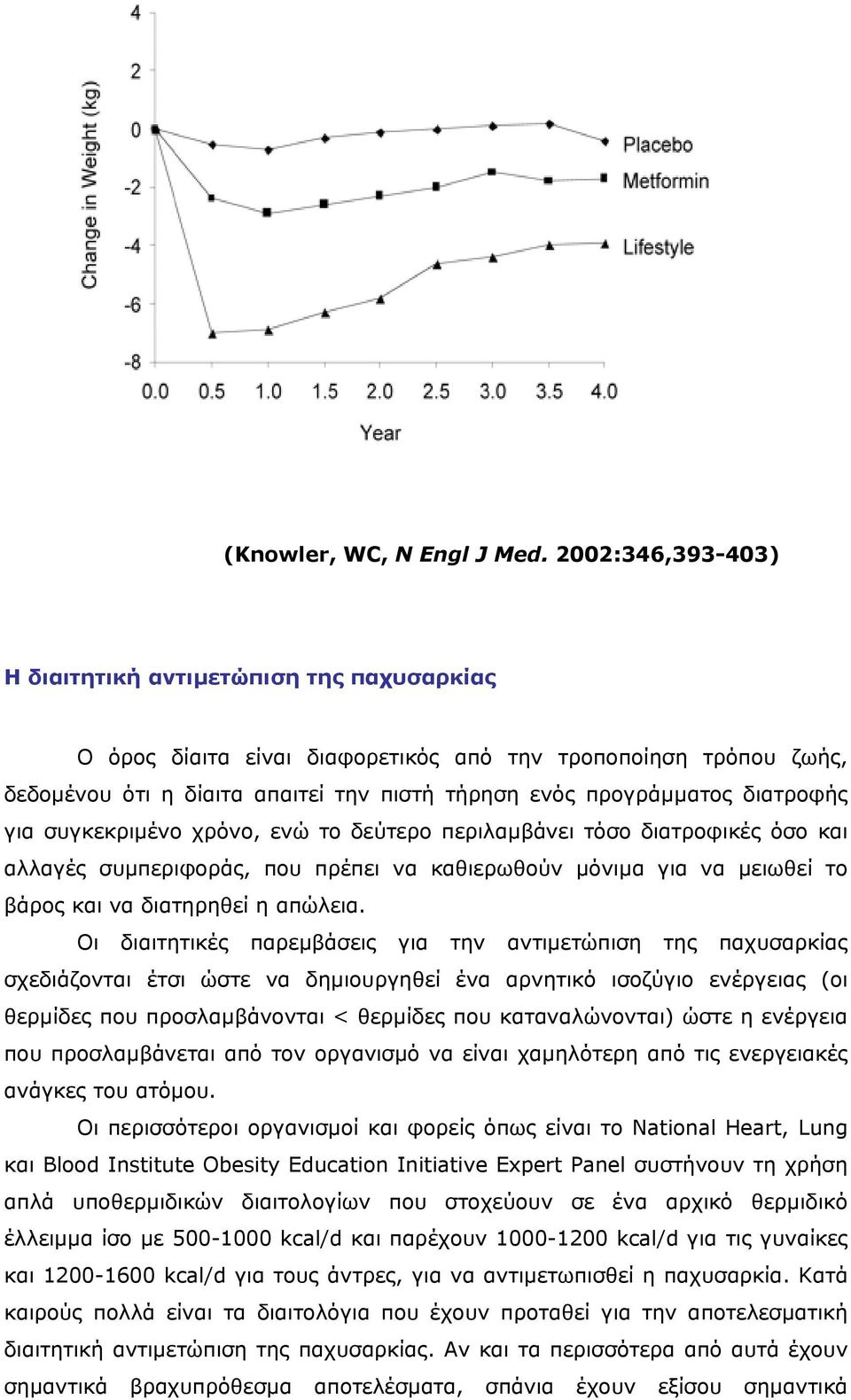 διατροφής για συγκεκριµένο χρόνο, ενώ το δεύτερο περιλαµβάνει τόσο διατροφικές όσο και αλλαγές συµπεριφοράς, που πρέπει να καθιερωθούν µόνιµα για να µειωθεί το βάρος και να διατηρηθεί η απώλεια.