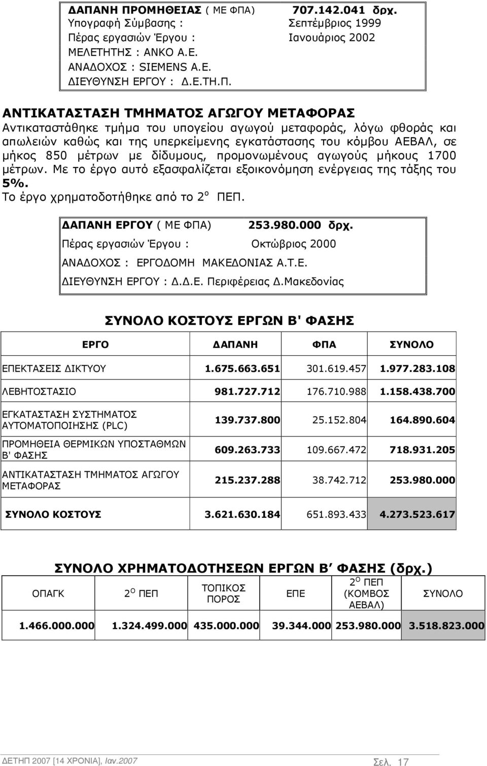 δίδυµους, προµονωµένους αγωγούς µήκους 1700 µέτρων. Με το έργο αυτό εξασφαλίζεται εξοικονόµηση ενέργειας της τάξης του 5%. Το έργο χρηµατοδοτήθηκε από το 2 ο ΠΕΠ. ΑΠΑΝΗ ΕΡΓΟΥ ( ΜΕ ΦΠΑ) 253.980.