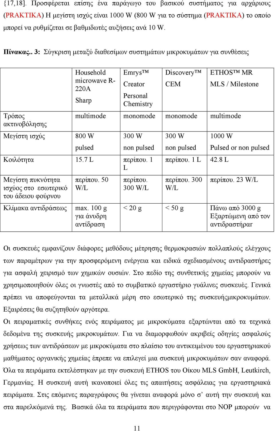 10 W. Πίνακας.