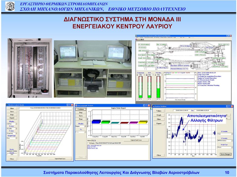 Συστήματα Παρακολούθησης