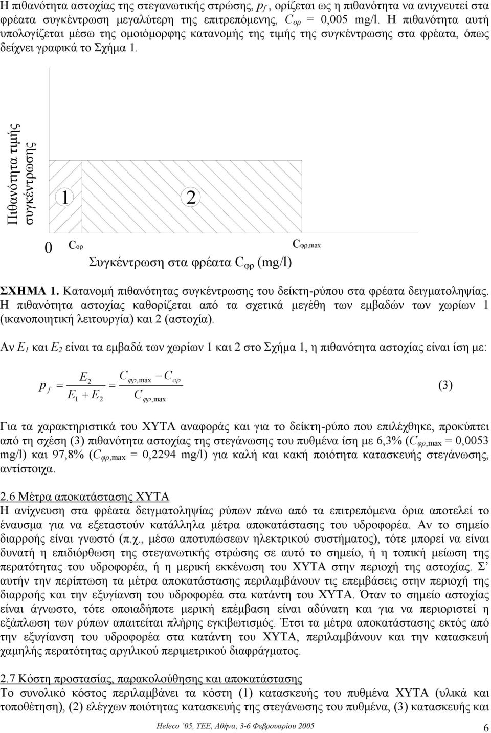 Πιθανότητα τιµής συγκέντρωσης 1 2 0 Cορ Συγκέντρωση στα φρέατα C φρ (mg/l) Cφρ,max ΣΧΗΜΑ 1. Κατανοµή πιθανότητας συγκέντρωσης του δείκτη-ρύπου στα φρέατα δειγµατοληψίας.