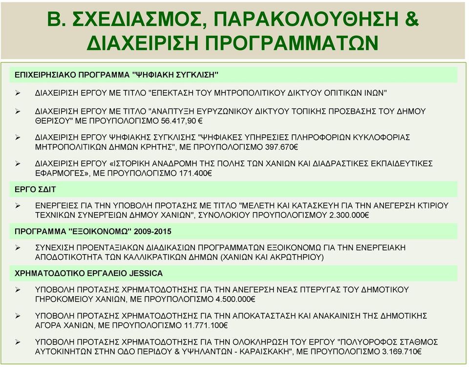 417,90 ΙΑΧΕΙΡΙΣΗ ΕΡΓΟΥ ΨΗΦΙΑΚΗΣ ΣΥΓΚΛΙΣΗΣ "ΨΗΦΙΑΚΕΣ ΥΠΗΡΕΣΙΕΣ ΠΛΗΡΟΦΟΡΙΩΝ ΚΥΚΛΟΦΟΡΙΑΣ ΜΗΤΡΟΠΟΛΙΤΙΚΩΝ ΗΜΩΝ ΚΡΗΤΗΣ", ΜΕ ΠΡΟΥΠΟΛΟΓΙΣΜΟ 397.