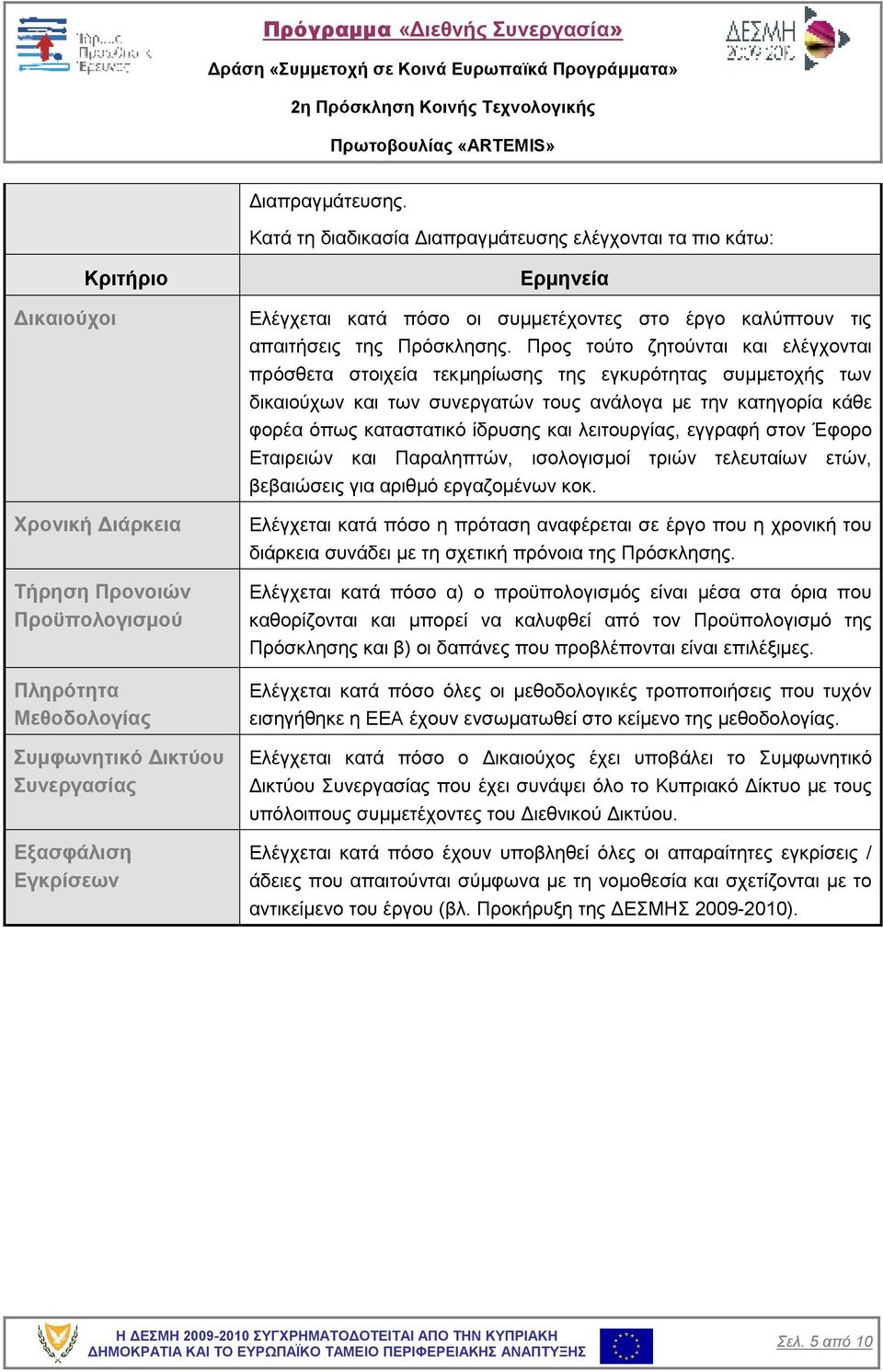 Ερµηνεία Ελέγχεται κατά πόσο οι συµµετέχοντες στο έργο καλύπτουν τις απαιτήσεις της Πρόσκλησης.