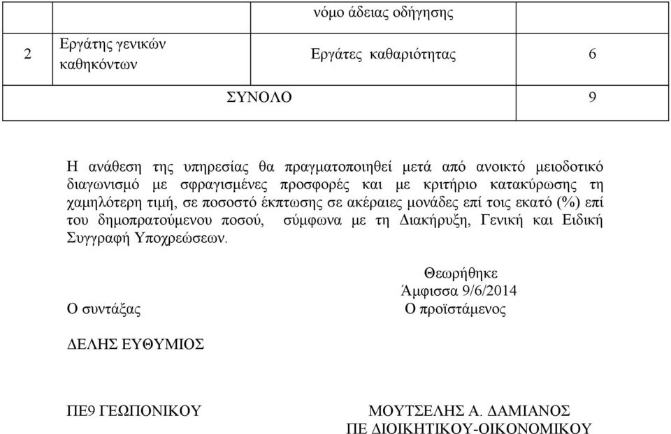 ακέραιες μονάδες επί τοις εκατό (%) επί του δημοπρατούμενου ποσού, σύμφωνα με τη Διακήρυξη, Γενική και Ειδική Συγγραφή Υποχρεώσεων.