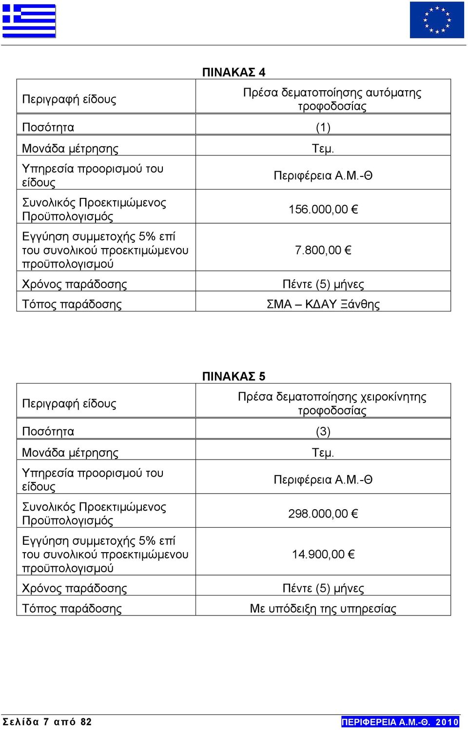 800,00 Πέντε (5) μήνες ΣΜΑ ΚΔΑΥ Ξάνθης ΠΙΝΑΚΑΣ 5 Περιγραφή είδους Πρέσα δεματοποίησης χειροκίνητης τροφοδοσίας Ποσότητα (3) Μονάδα μέτρησης Υπηρεσία προορισμού του είδους Συνολικός