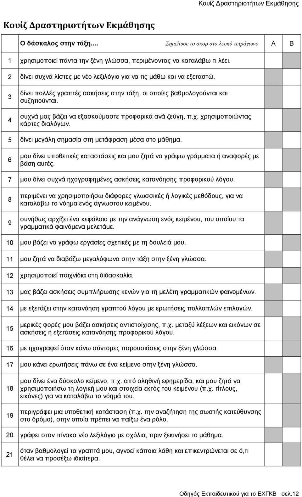 συχνά µας βάζει να εξασκούµαστε προφορικά ανά ζεύγη, π.χ. χρησιµοποιώντας κάρτες διαλόγων. 5 δίνει µεγάλη σηµασία στη µετάφραση µέσα στο µάθηµα.