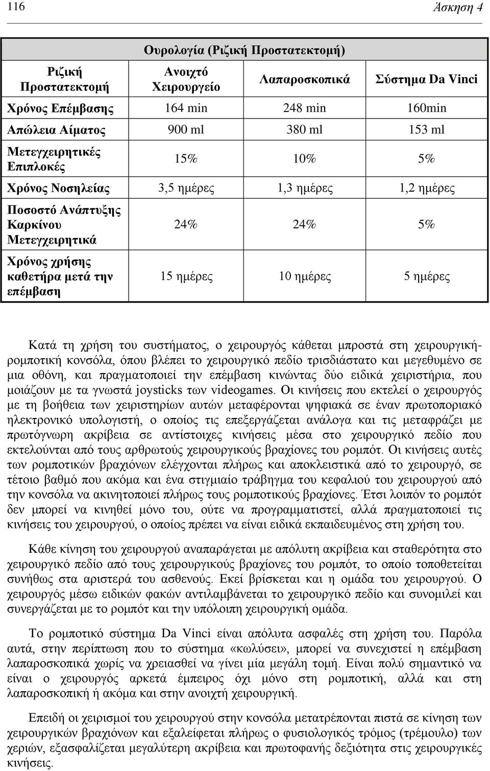 εκέξεο 5 εκέξεο Καηά ηε ρξήζε ηνπ ζπζηήκαηνο, ν ρεηξνπξγόο θάζεηαη κπξνζηά ζηε ρεηξνπξγηθήξνκπνηηθή θνλζόια, όπνπ βιέπεη ην ρεηξνπξγηθό πεδίν ηξηζδηάζηαην θαη κεγεζπκέλν ζε κηα νζόλε, θαη