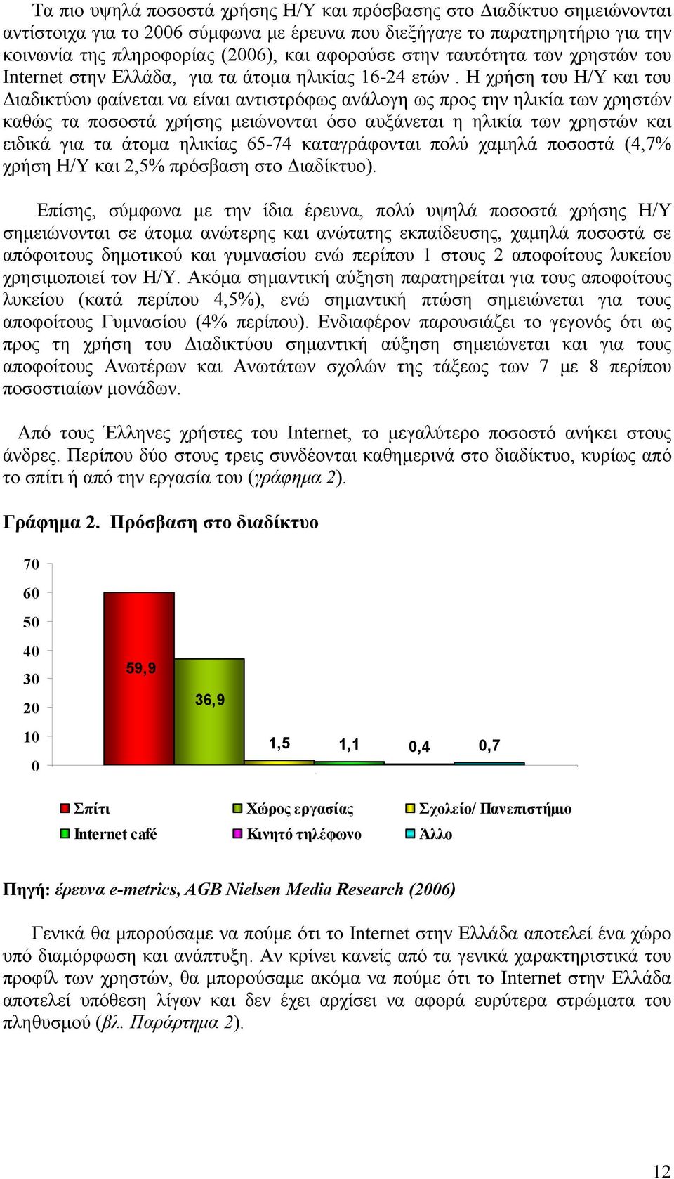 Η χρήση του Η/Υ και του Διαδικτύου φαίνεται να είναι αντιστρόφως ανάλογη ως προς την ηλικία των χρηστών καθώς τα ποσοστά χρήσης μειώνονται όσο αυξάνεται η ηλικία των χρηστών και ειδικά για τα άτομα