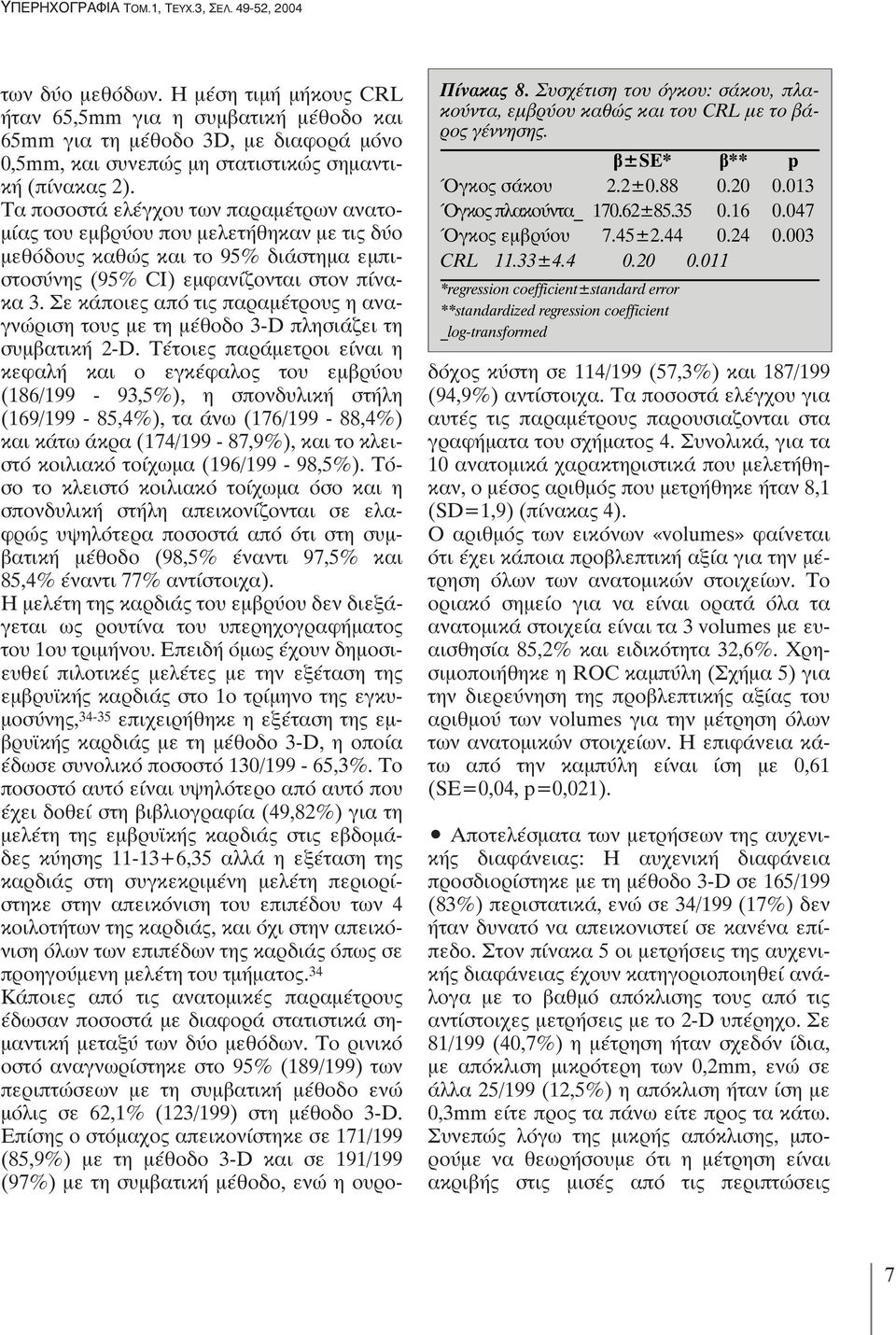 Η μέση τιμή μήκους CRL ήταν 65,5mm για η συμβατική μέθοδο και 65mm για τη μέθοδο 3D, με διαφορά μόνο 0,5mm, και συνεπώς μη στατιστικώς σημαντική (πίνακας 2).