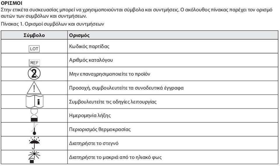 Ορισμοί συμβόλων και συντμήσεων Σύμβολο g h D Y i H l p Ορισμός Κωδικός παρτίδας Αριθμός καταλόγου Μην επαναχρησιμοποιείτε