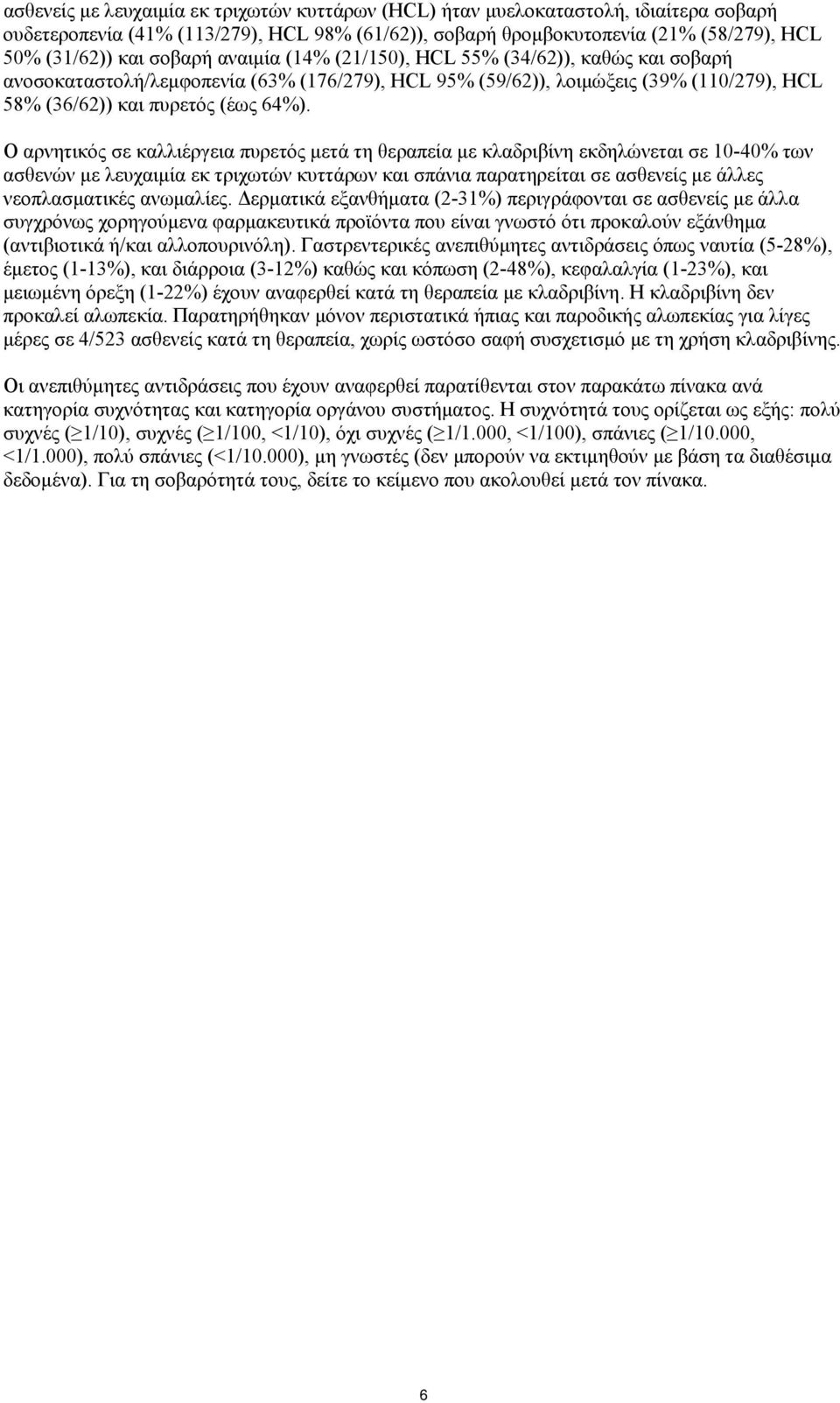 Ο αρνητικός σε καλλιέργεια πυρετός μετά τη θεραπεία με κλαδριβίνη εκδηλώνεται σε 10-40% των ασθενών με λευχαιμία εκ τριχωτών κυττάρων και σπάνια παρατηρείται σε ασθενείς με άλλες νεοπλασματικές