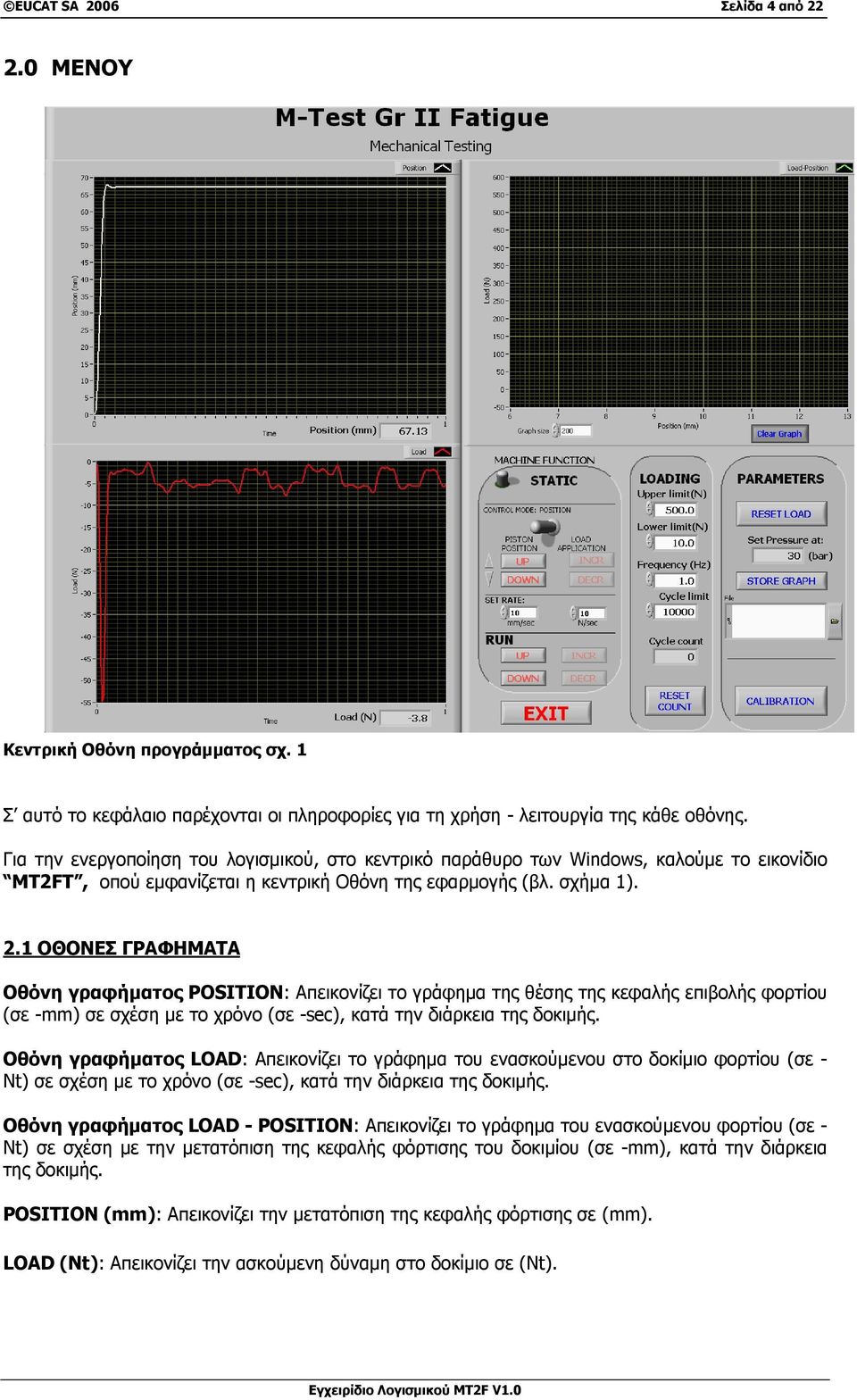 1 ΟΘΟΝΕΣ ΓΡΑΦΗΜΑΤΑ Οθόνη γραφήματος POSITION: Απεικονίζει το γράφημα της θέσης της κεφαλής επιβολής φορτίου (σε -mm) σε σχέση με το χρόνο (σε -sec), κατά την διάρκεια της δοκιμής.