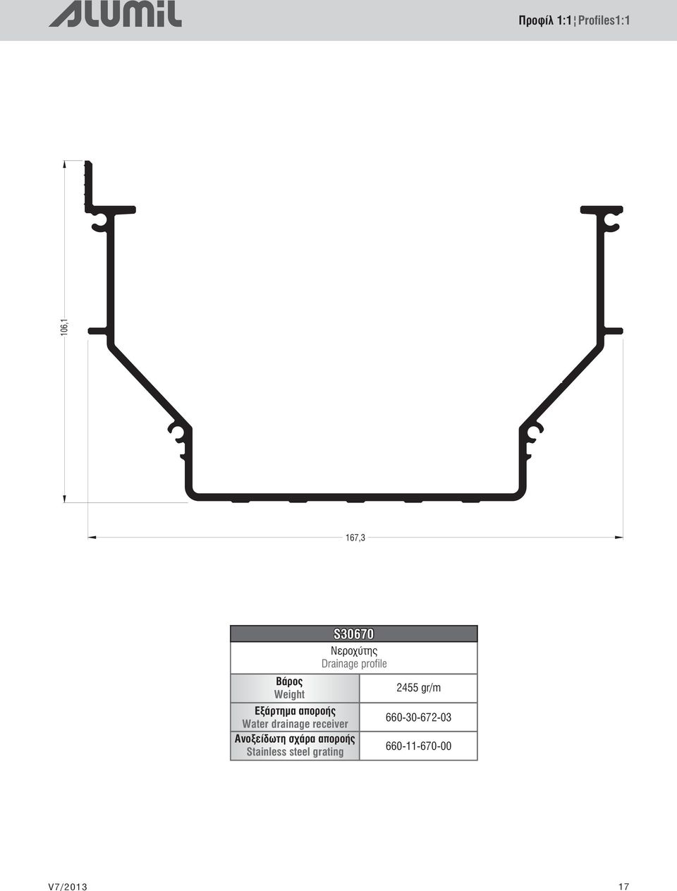 drainage receiver Aνοξείδωτη σχάρα αποροής Stainless