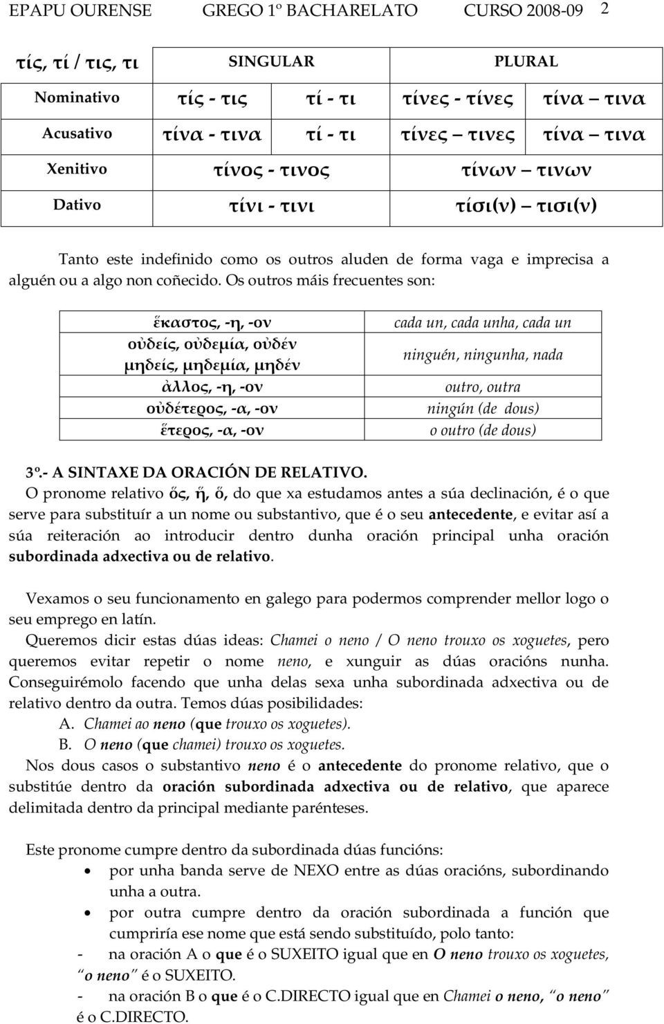 Os outros máis frecuentes son: ἕκαστος, -η, -ον οὐδείς, οὐδεμία, οὐδέν μηδείς, μηδεμία, μηδέν ἀλλος, -η, -ον οὐδέτερος, -α, -ον ἕτερος, -α, -ον cada un, cada unha, cada un ninguén, ningunha, nada