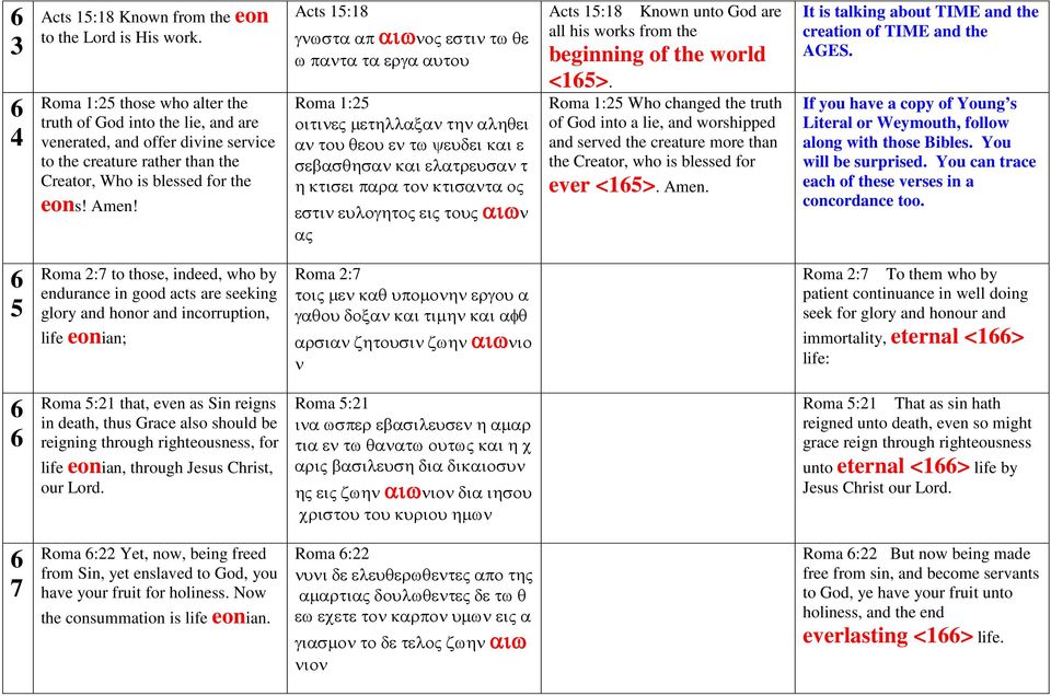 Acts : γνωστα απ αιωνος εστιν τω θε ω παντα τα εργα αυτου Roma : οιτινες µετηλλαξαν την αληθει αν του θεου εν τω ψευδει και ε σεβασθησαν και ελατρευσαν τ η κτισει παρα τον κτισαντα ος εστιν ευλογητος