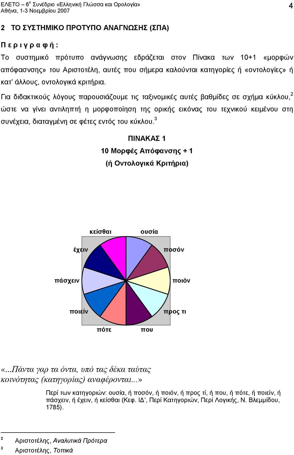 Για διδακτικούς λόγους παρουσιάζουμε τις ταξινομικές αυτές βαθμίδες σε σχήμα κύκλου, 2 ώστε να γίνει αντιληπτή η μορφοποίηση της ορικής εικόνας του τεχνικού κειμένου στη συνέχεια, διαταγμένη σε φέτες