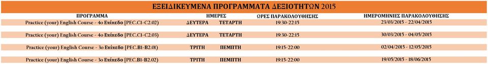 03) ΔΕΥΤΕΡΑ ΤΕΤΑΡΤΗ 19:30-22:15 Practice (your) English Course - 3o Επίπεδο [PEC.Β1-Β2.