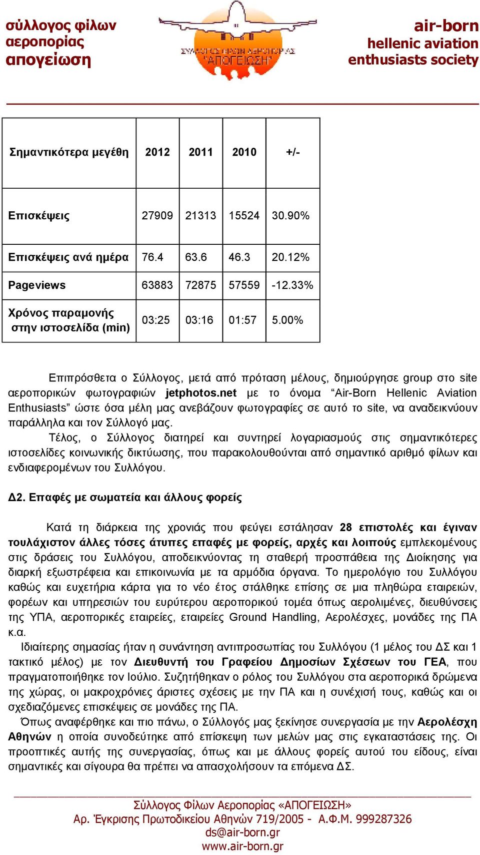 net µε το όνοµα Air-Born Hellenic Aviation Enthusiasts ώστε όσα µέλη µας ανεβάζουν φωτογραφίες σε αυτό το site, να αναδεικνύουν παράλληλα και τον Σύλλογό µας.