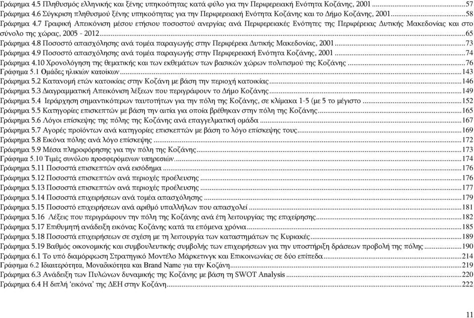 7 Γξαθηθή Απεηθφληζε κέζνπ εηήζηνπ πνζνζηνχ αλεξγίαο αλά Ξεξηθεξεηαθέο Δλφηεηεο ηεο Ξεξηθέξεηαο Γπηηθήο Καθεδνλίαο θαη ζην ζχλνιν ηεο ρψξαο, 2005-2012... 65 Γξάθεκα 4.