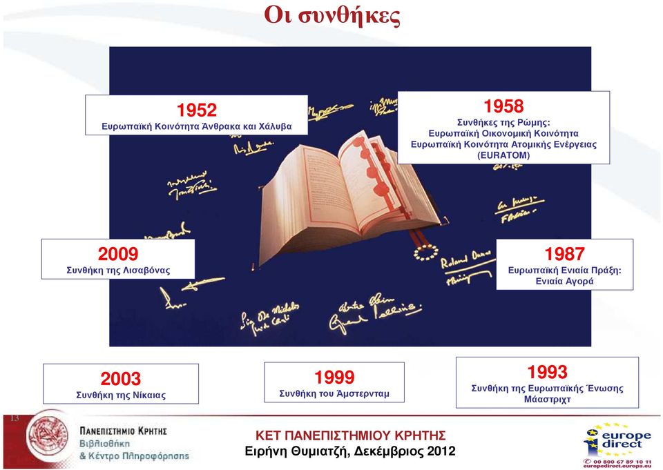 2009 Συνθήκη της Λισαβόνας 1987 Ευρωπαϊκή Ενιαία Πράξη: Ενιαία Αγορά 2003 Συνθήκη