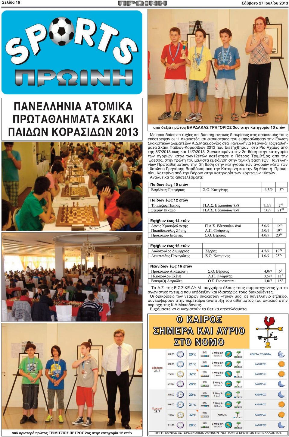 Μακεδονίας στα Πανελλήνια Νεανικά Πρωταθλήματα Σκάκι Παίδων-Κορασίδων 2013 που διεξήχθησαν στο Ρίο Αχαΐας από της 8/7/2013 έως και 14/7/2013.