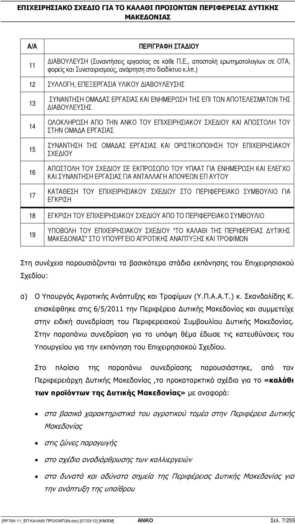 ΑΠΟΣΤΟΛΗ ΤΟΥ ΣΤΗΝ ΟΜΑ Α ΕΡΓΑΣΙΑΣ ΣΥΝΑΝΤΗΣΗ ΤΗΣ ΟΜΑ ΑΣ ΕΡΓΑΣΙΑΣ ΚΑΙ ΟΡΙΣΤΙΚΟΠΟΙΗΣΗ ΤΟΥ ΕΠΙΧΕΙΡΗΣΙΑΚΟΥ ΣΧΕ ΙΟΥ ΑΠΟΣΤΟΛΗ ΤΟΥ ΣΧΕ ΙΟΥ ΣΕ ΕΚΠΡΟΣΩΠΟ ΤΟΥ ΥΠΑΑΤ ΓΙΑ ΕΝΗΜΕΡΩΣΗ ΚΑΙ ΕΛΕΓΧΟ ΚΑΙ ΣΥΝΑΝΤΗΣΗ