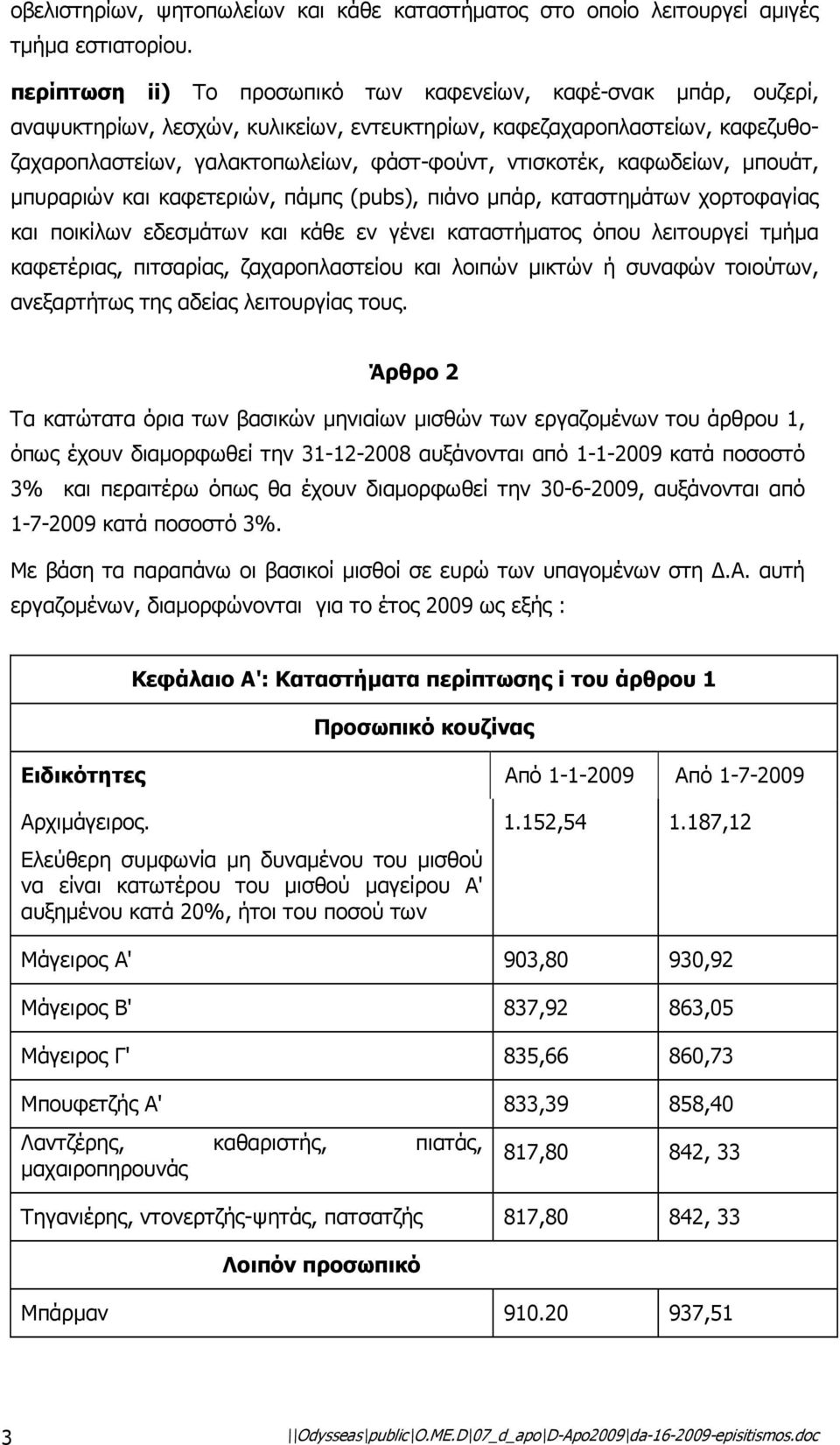 καφωδείων, µπουάτ, µπυραριών και καφετεριών, πάµπς (pubs), πιάνο µπάρ, καταστηµάτων χορτοφαγίας και ποικίλων εδεσµάτων και κάθε εν γένει καταστήµατος όπου λειτουργεί τµήµα καφετέριας, πιτσαρίας,