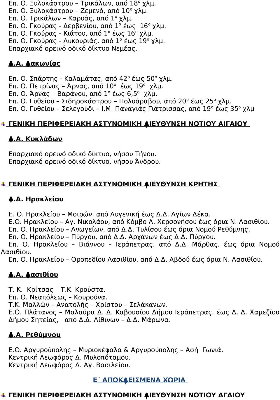 Επ. Ο. Άρνας Βαράνου, από 1 ο έως 6,5 ο χλμ. Επ. Ο. Γυθείου Σιδηροκάστρου Πολυάραβου, από 20 ο έως 25 ο χλμ. Επ. Ο. Γυθείου Σελεγούδι Ι.Μ.