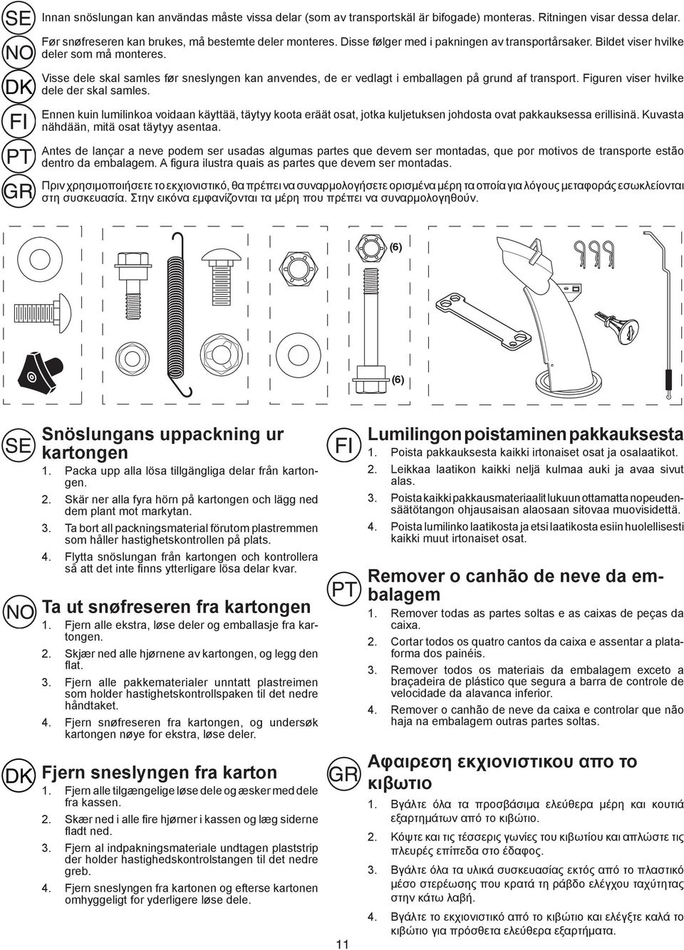 Figuren viser hvilke dele der skal samles. Ennen kuin lumilinkoa voidaan käyttää, täytyy koota eräät osat, jotka kuljetuksen johdosta ovat pakkauksessa erillisinä.