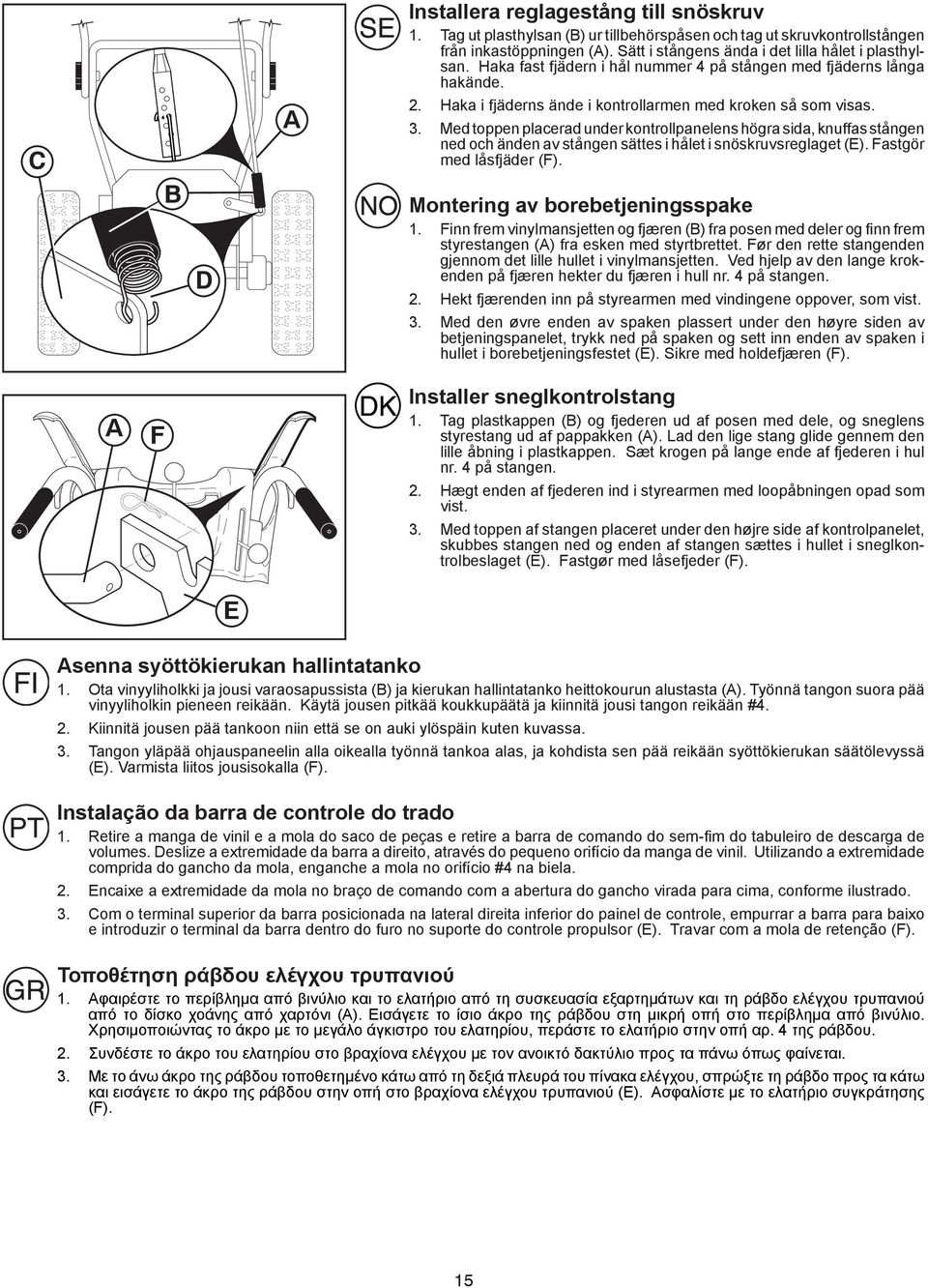 Med toppen placerad under kontrollpanelens högra sida, knuffas stången ned och änden av stången sättes i hålet i snöskruvsreglaget (E). Fastgör med låsfjäder (F). Montering av borebetjeningsspake 1.