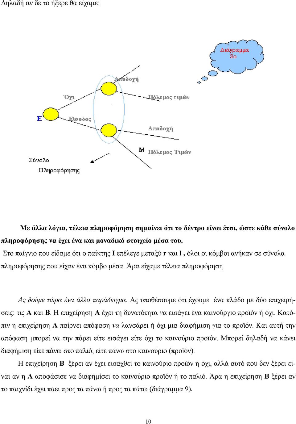 Ας υποθέσουµε ότι έχουµε ένα κλάδο µε δύο επιχειρήσεις: τις Α και Β. Η επιχείρηση Α έχει τη δυνατότητα να εισάγει ένα καινούργιο προϊόν ή όχι.