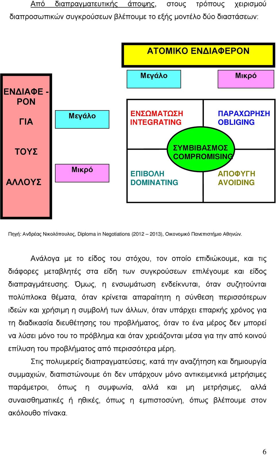 Αθηνών. Ανάλογα με το είδος του στόχου, τον οποίο επιδιώκουμε, και τις διάφορες μεταβλητές στα είδη των συγκρούσεων επιλέγουμε και είδος διαπραγμάτευσης.