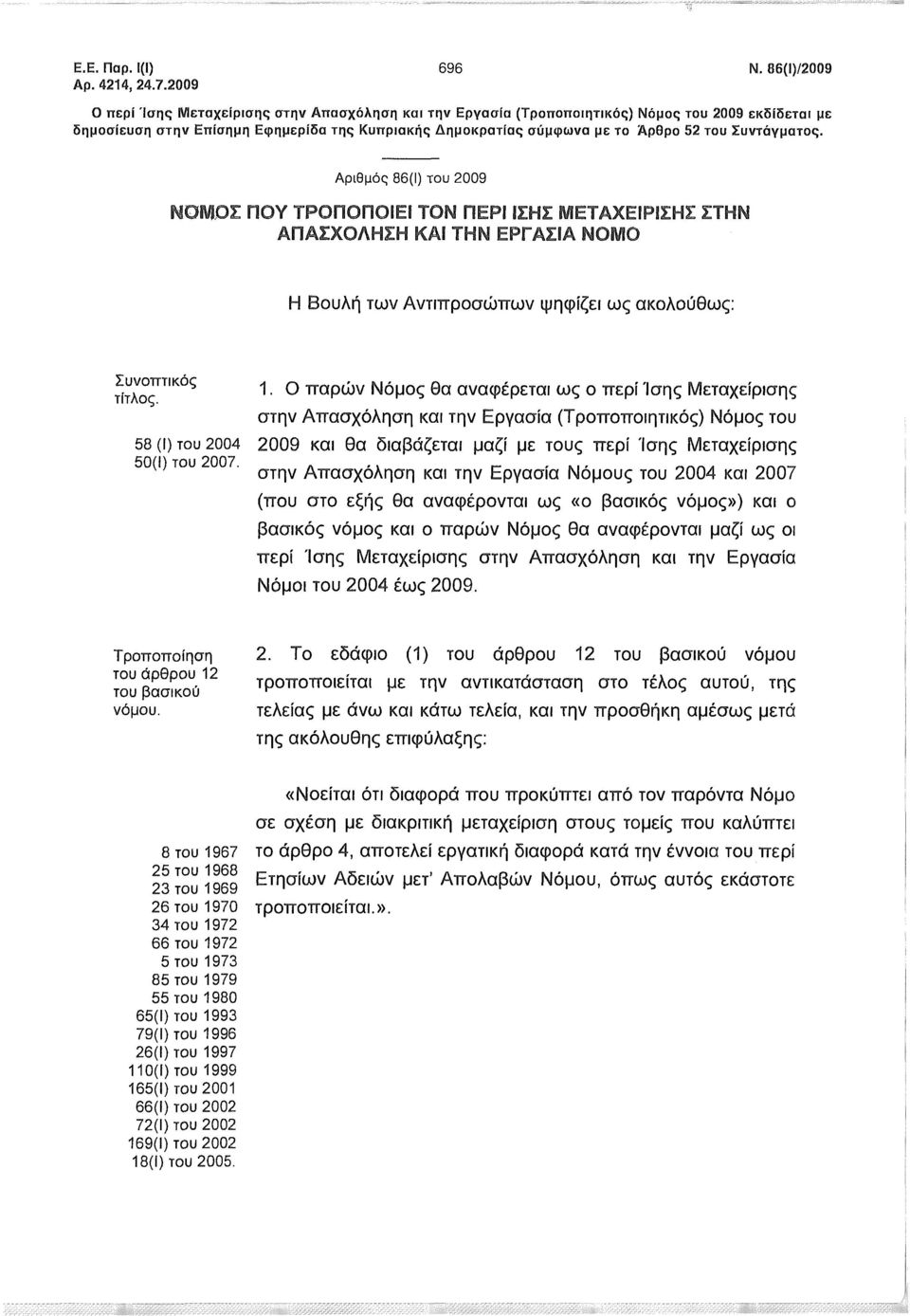 Συντάγματος. Αριθμός 86(1) του 2009 ΝΟΜΟΣ ΠΟΥ ΤΡΟΠΟΠΟΙΕΙ ΤΟΝ ΠΕΡΙ ΙΣΗΣ ΜΕΤΑΧΕΙΡΙΣΗΣ ΣΤΗΝ ΑΠΑΣΧΟΛΗΣΗ ΚΑΙ ΤΗΝ ΕΡΓΑΣΙΑ ΝΟΜΟ Η Βουλή των Αντιπροσώπων ψηφίζει ως ακολούθως: Συνοπτικός τίτλος.