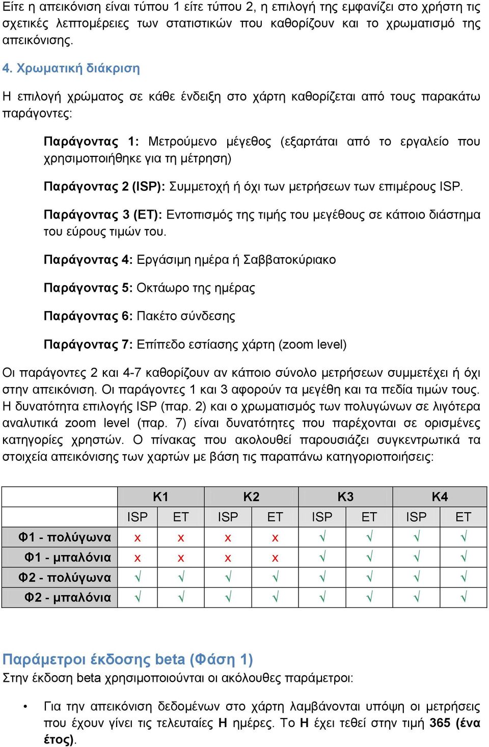 μέτρηση) Παράγοντας 2 (ISP): Συμμετοχή ή όχι των μετρήσεων των επιμέρους ISP. Παράγοντας 3 (ΕΤ): Εντοπισμός της τιμής του μεγέθους σε κάποιο διάστημα του εύρους τιμών του.