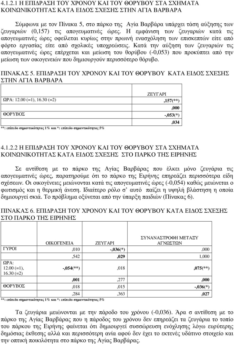 τις απογευµατινές ώρες. Η εµφάνιση των ζευγαριών κατά τις απογευµατινές ώρες οφείλεται κυρίως στην πρωινή ενασχόληση των επισκεπτών είτε από φόρτο εργασίας είτε από σχολικές υποχρεώσεις.