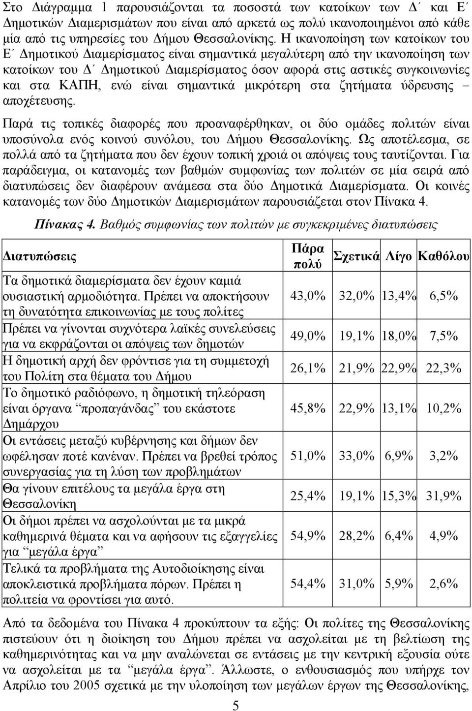 ενώ είναι σημαντικά μικρότερη στα ζητήματα ύδρευσης αποχέτευσης. Παρά τις τοπικές διαφορές που προαναφέρθηκαν, οι δύο ομάδες πολιτών είναι υποσύνολα ενός κοινού συνόλου, του Δήμου Θεσσαλονίκης.